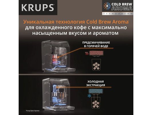 Кофемашина KRUPS EA898GF0